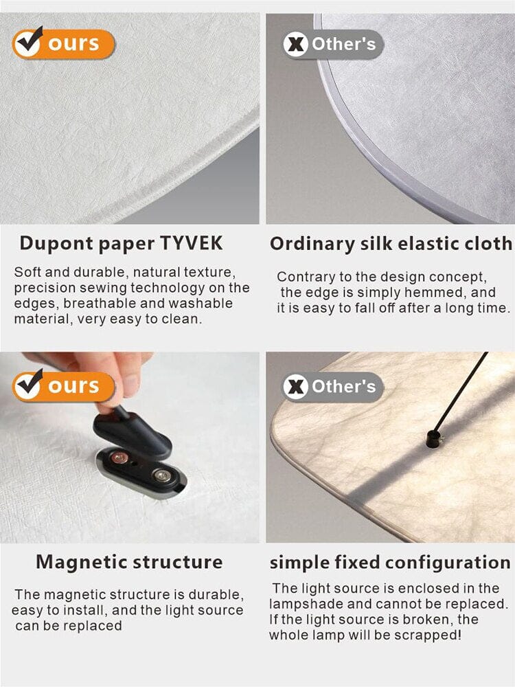 Aurelia Seidenblatt LED-Kronleuchter mit Nordischem Glanz für Wohnzimmer und Essbereiche Hochwertige Moderne Deckenleuchte